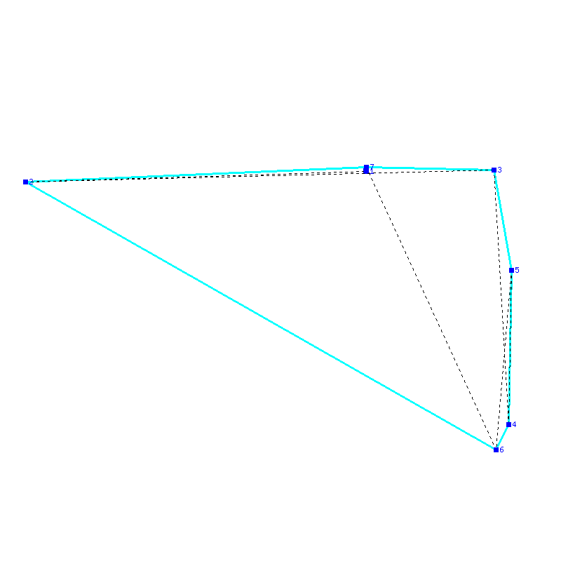 Flugauswertung